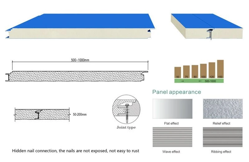 external wall panel